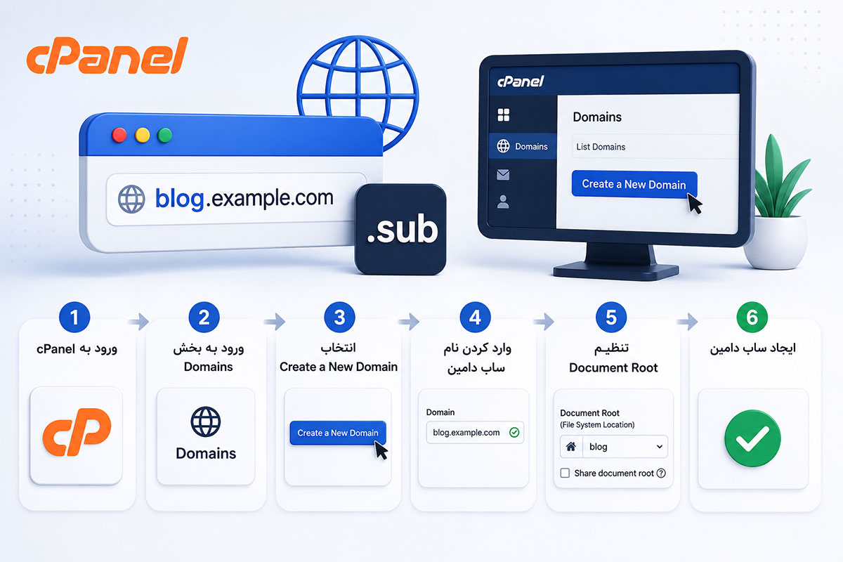 آموزش ساخت ساب دامین در نسخه‌ جدید cPanel